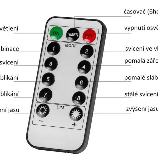 VOLTRONIC Vianočný záves 5 hviezd,61 LED,teplá biela+ovládač