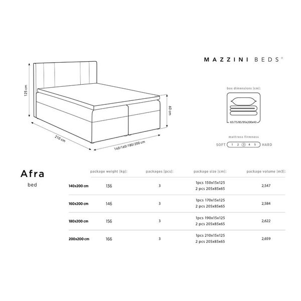 Svetlosivá zamatová dvojlôžková posteľ Mazzini Beds Afra, 160 x 200 cm