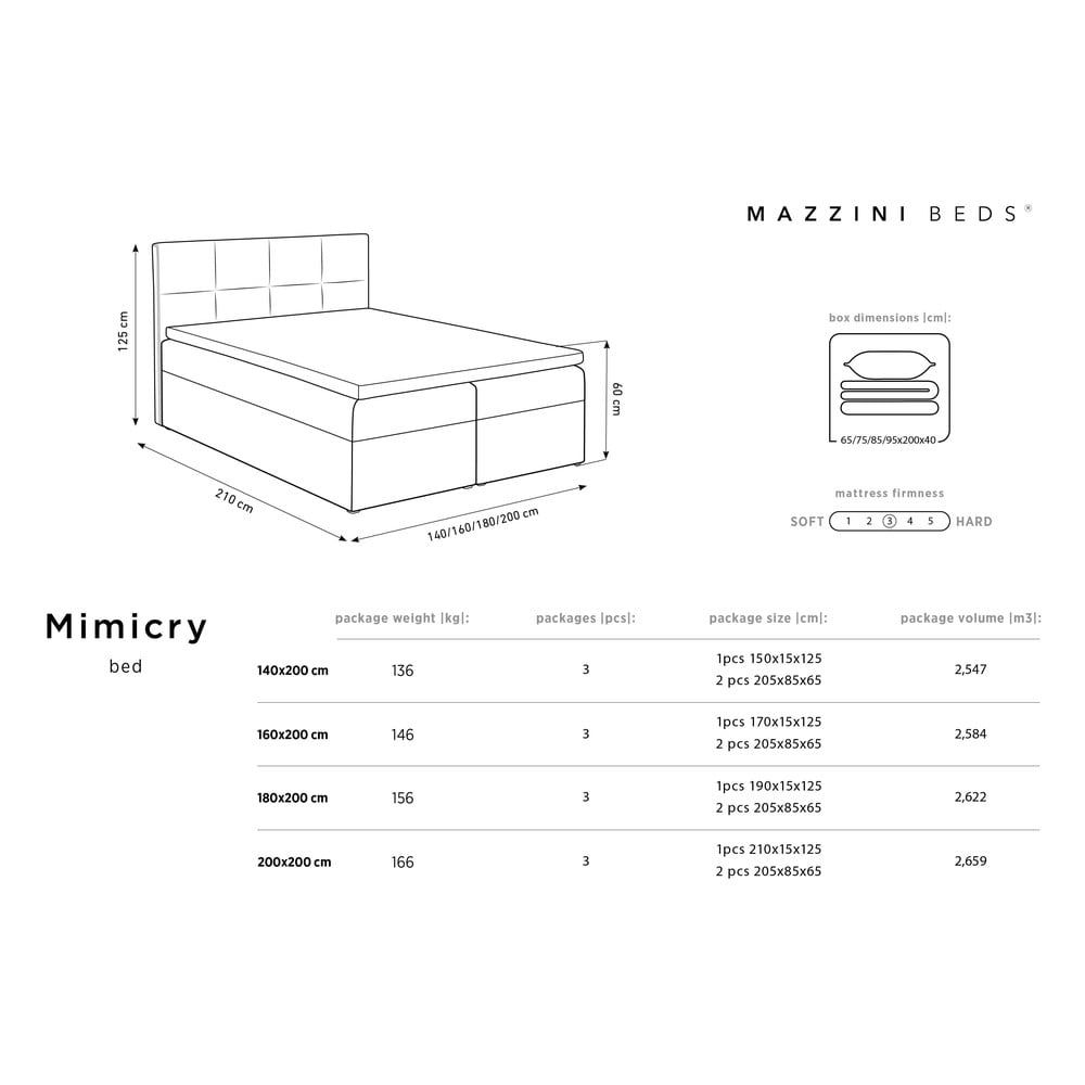 Béžová zamatová dvojlôžková posteľ Mazzini Beds Mimicry, 180 x 200 cm