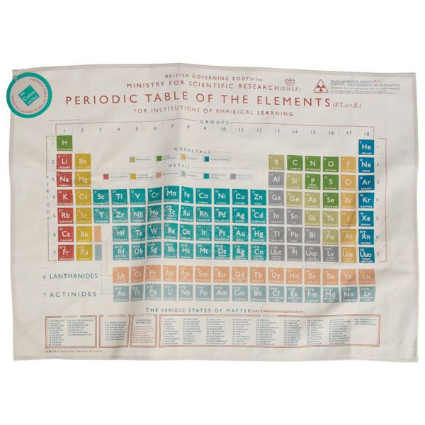 Utierka Rex London Periodic Table