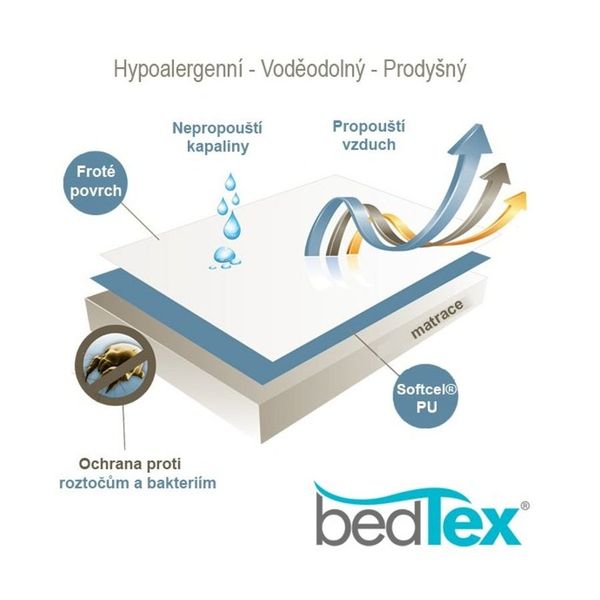 BedTex · Priedušný a nepriepustný chránič matraca Softcel ® na jednolôžko - 90 x 200 cm - shora 100% bavlna + PU záter zdola