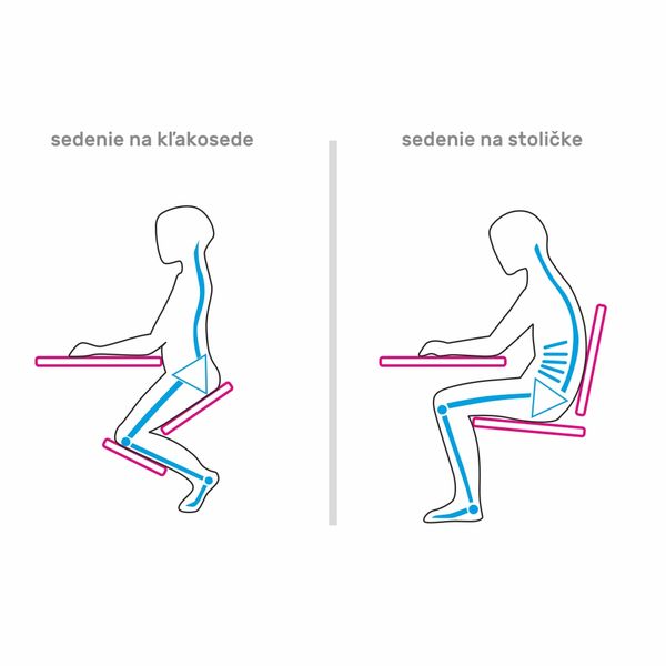 Ergonomická kľakačka na kolieskach Kilian - svetlosivá / čierna