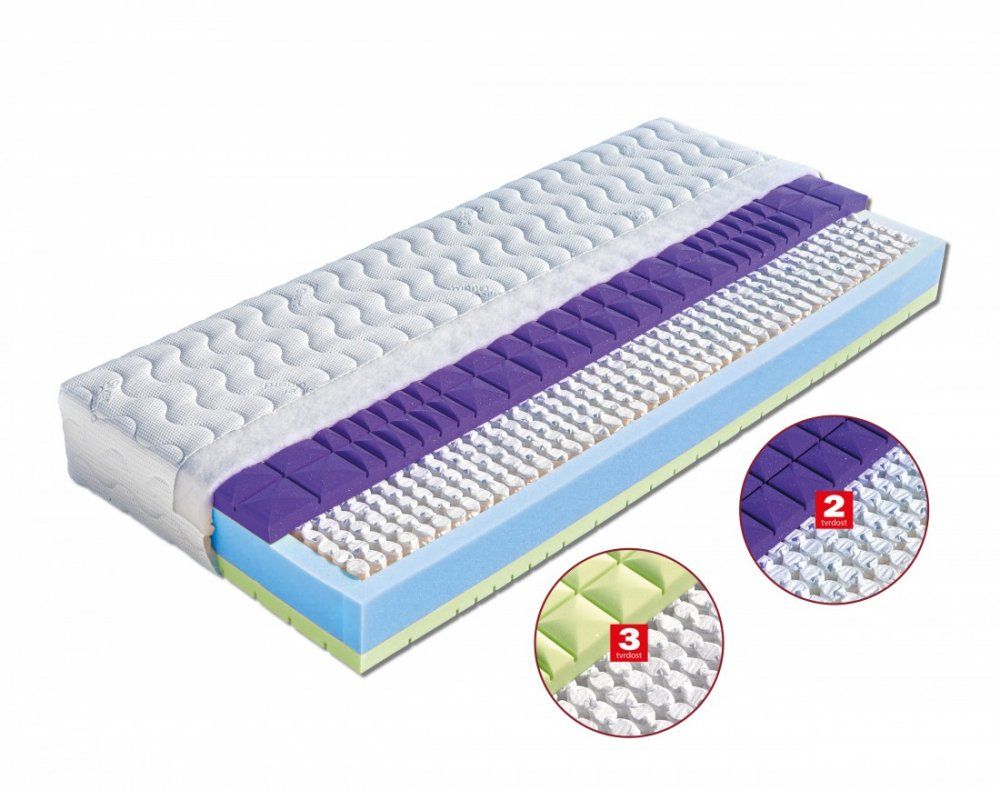 Taštičkový matrac DIANA Dřevočal 180 x 200 cm Lyocell
