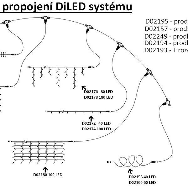 Nexos 2157 diLED predlžovací kábel - 5 m