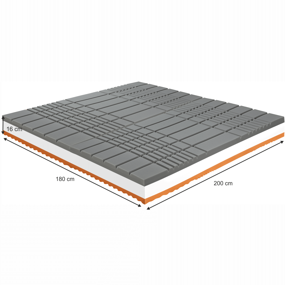 Antidekubitný matrac BE KELLEN Tempo Kondela 180x200 cm