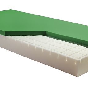 MOLMAT matrac Green  (pamäťová + studená pena)