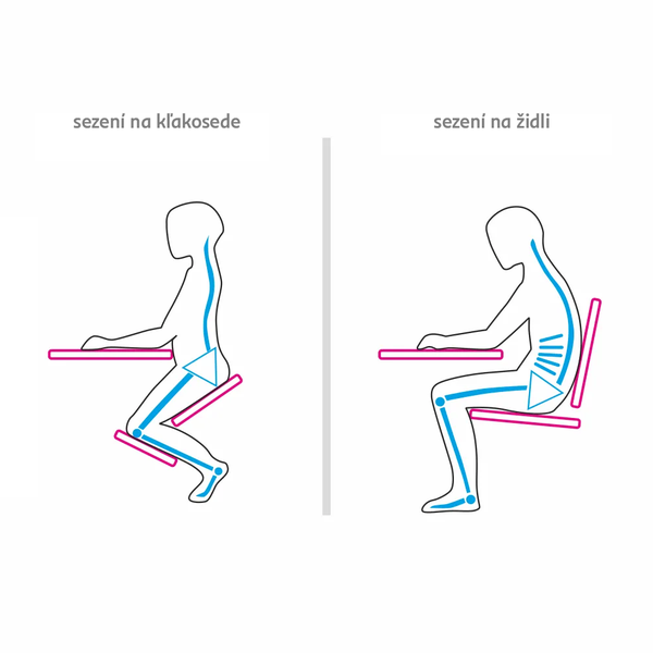 Ergonomická kľakačka, ružová/buk, GROCO