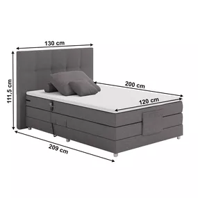 Elektrická polohovacia boxspringová posteľ ISLA 120 x 200 cm