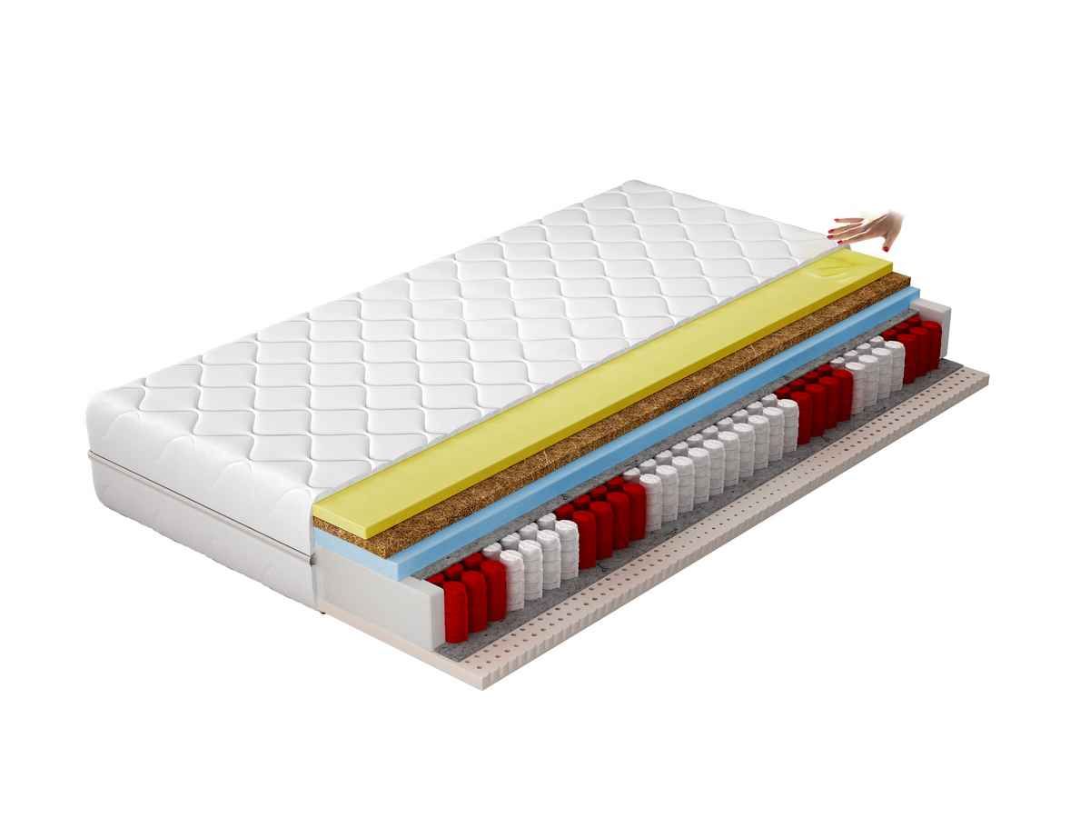 Obojstranný taštičkový matrac Sena 200 200x200 cm