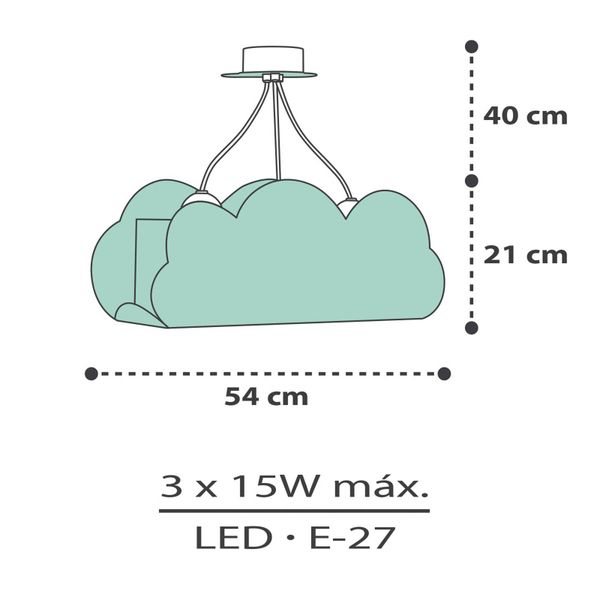 Dalber Cloud Green svietidlo v tvare oblaku zelená, Detská izba, plast, E27, 15W, P: 54 cm, L: 13.5 cm, K: 21cm