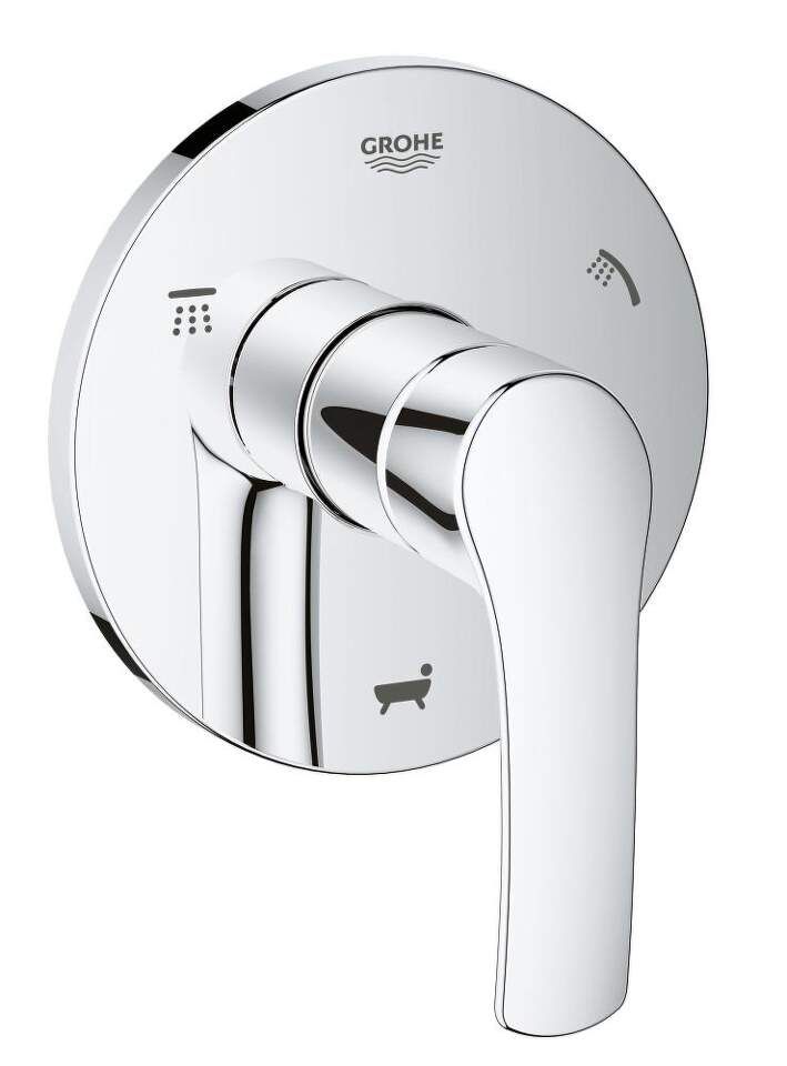 Grohe Eurosmart - 5-smerný prepínač, chróm 19972002