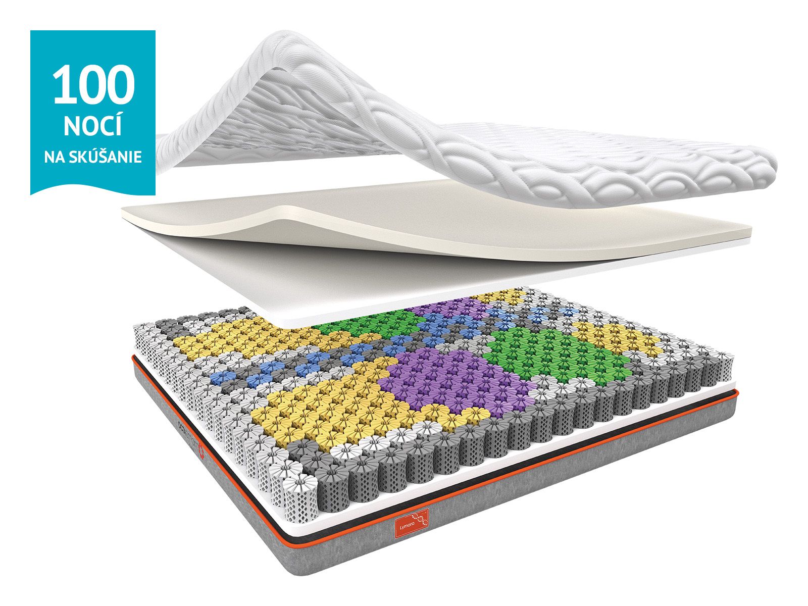 DORMEO DNA MATTRESS 180X200