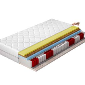 Obojstranný taštičkový matrac Sena 90 90x200 cm