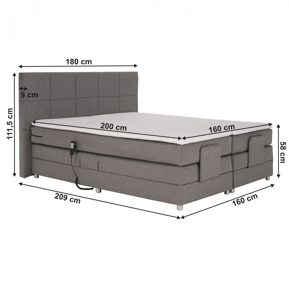 Elektrická polohovacia boxspringová posteľ ISLA 160 x 200 cm