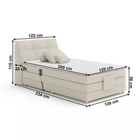 Elektrická polohovacia boxspringová posteľ AVA 120 x 200 cm