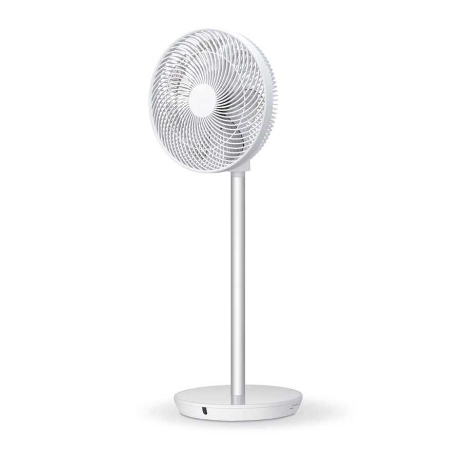 Ventilátor Stylies Tukan