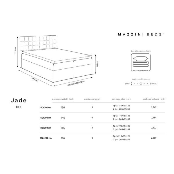 Tmavosivá dvojlôžková posteľ Mazzini Beds Jade, 200 x 200 cm